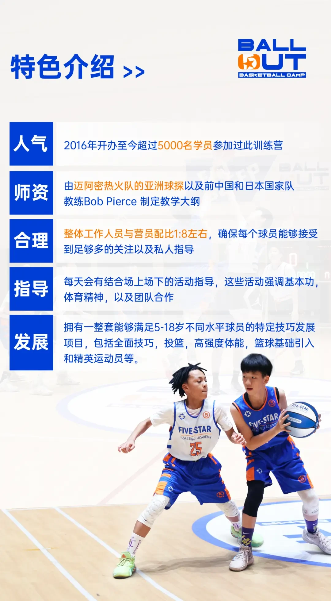 如何通过数据分析改进篮球比赛战术训练_2